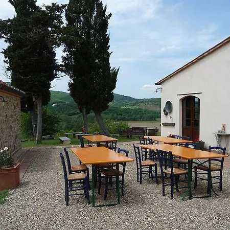 Pian Di Marte Ospitalita Rurale Casa de Campo Passignano sul Trasimeno